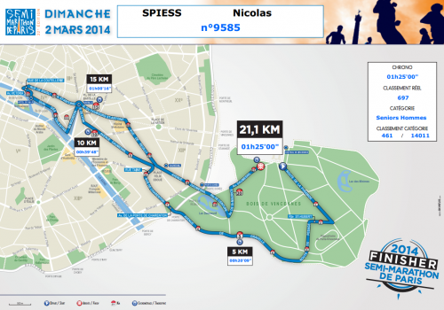 Le parcours, les chronos... Finisher du Semi-marathon de Paris 2014 !