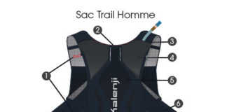 Le sac trail Kalenji running en version 9l et 14l avec son soufflet