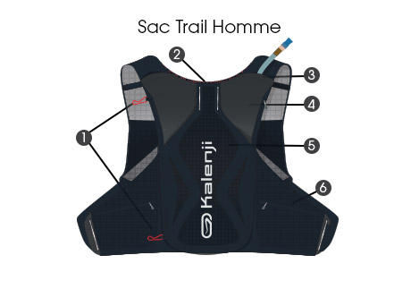 Sac trail Kalenji hydratation au meilleur prix Running Addict