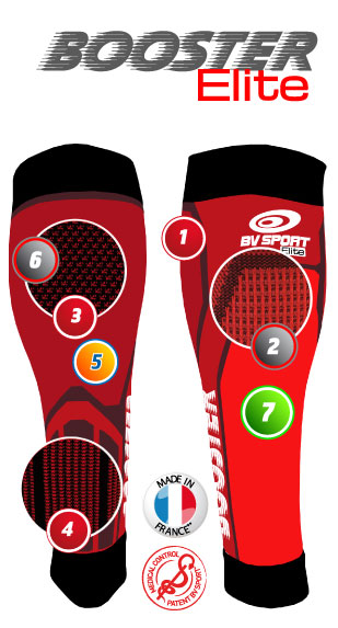 caractéristiques des manchons de compression bv sport booster élite