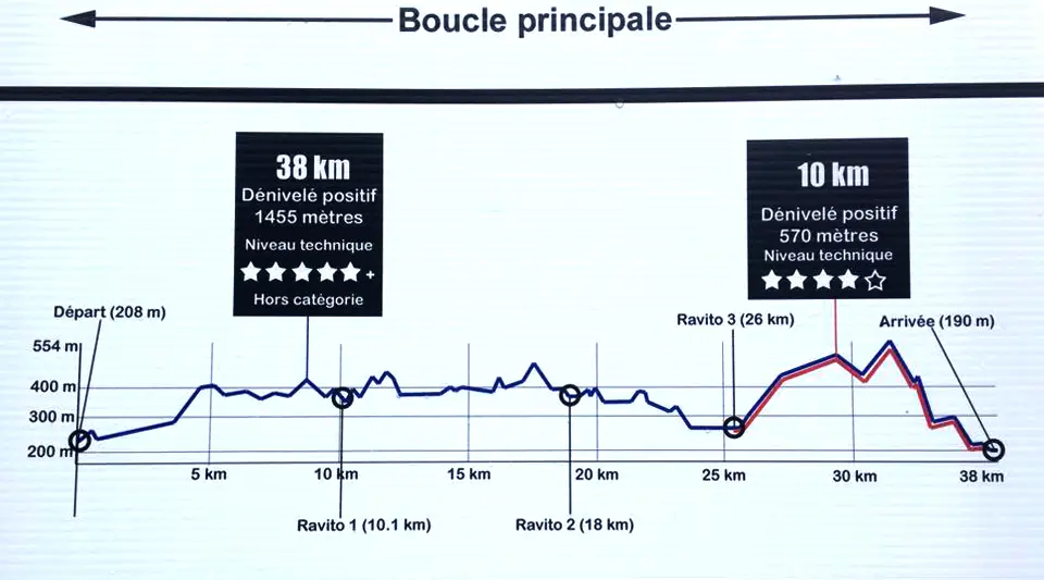 xc-de-la-vallee-2015-4