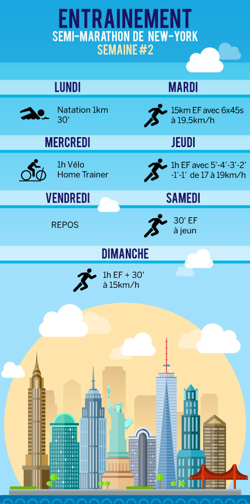 café des coureurs - running addict