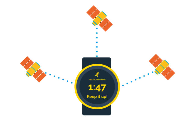la précision des données d'une montre GPS n'est jamais parfaite