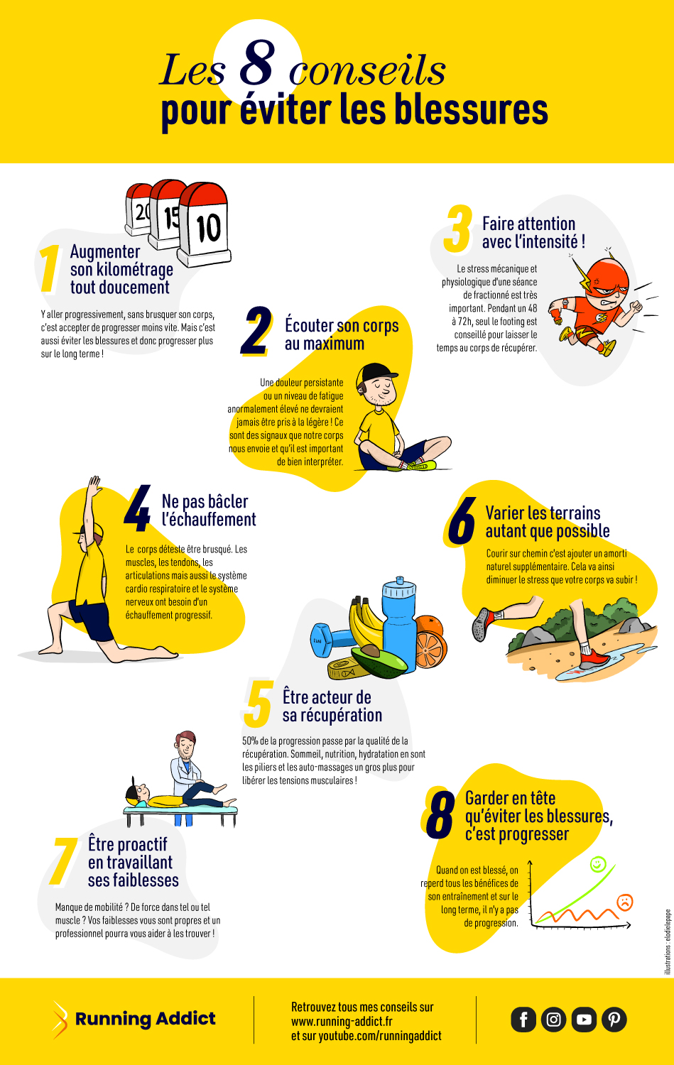 8 conseils pour éviter les blessures en course à pied !