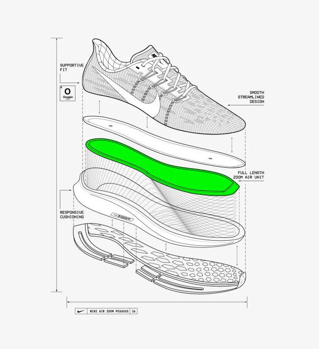 Nike Pegasus 37 : la chaussure running classique... presque totalement réinventée !