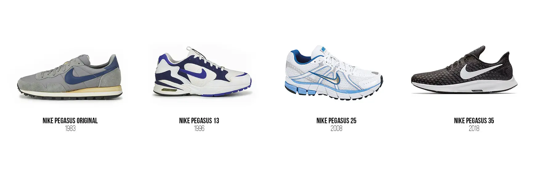 Nike Pegasus 37 : la chaussure running classique... presque totalement  réinventée !