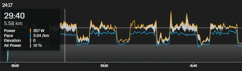 le stryd air power pour mieux gérer le vent pendant l'entrainement de course à pied