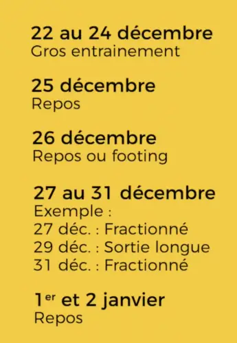 Coupure de l'entraînement dans la période des fêtes ?