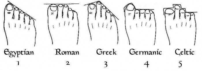Les chaussures en course à pied : on leur donne trop d’importance !