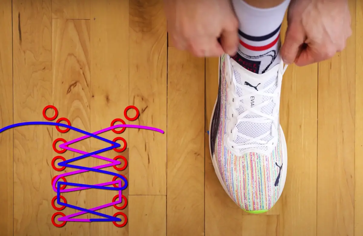 Comment bien lacer ses chaussures de course à pied ?