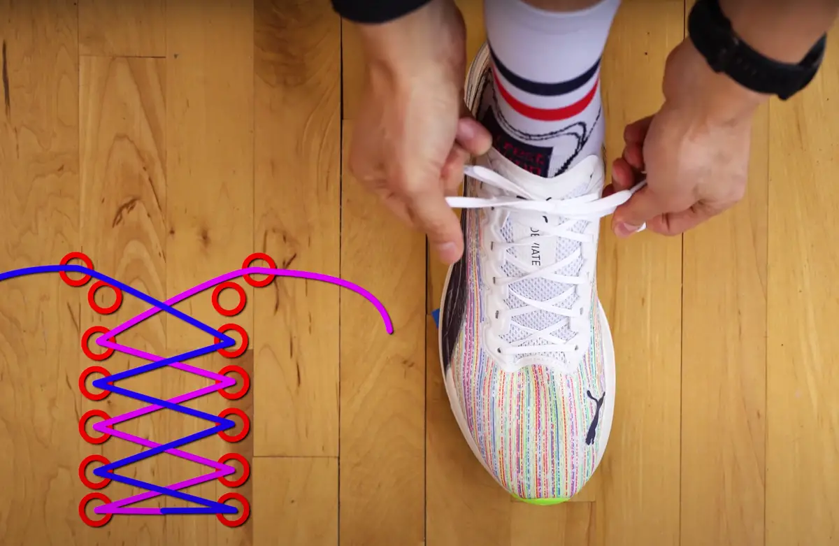 Comment bien lacer ses chaussures de course à pied ?