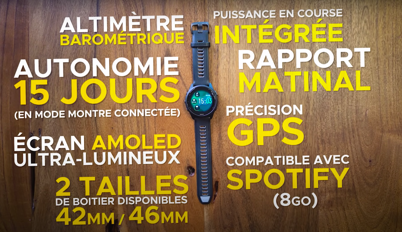 test-garmin-forerunner265-nouveaute